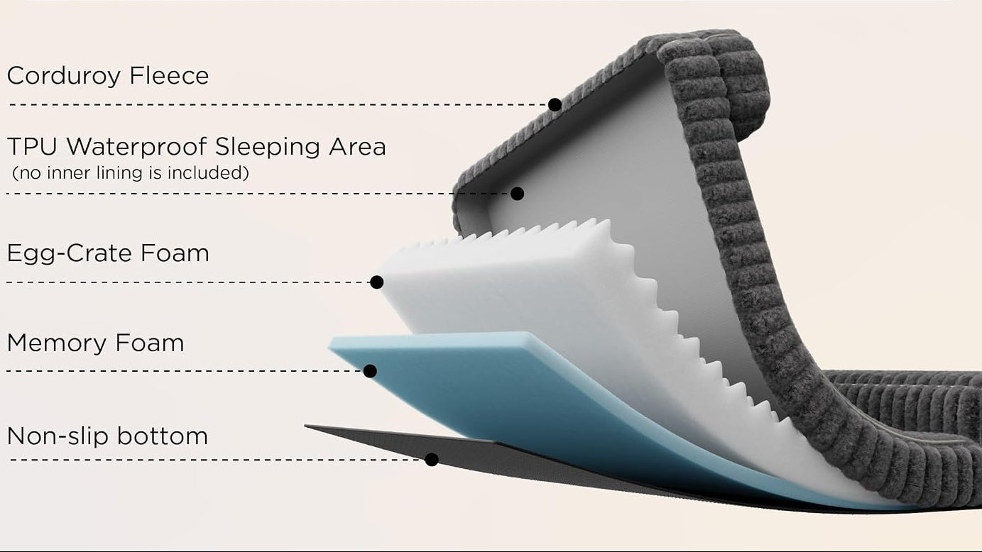 Ridged Memory Foam Dog Couch | Padded Sides & Washable Cover